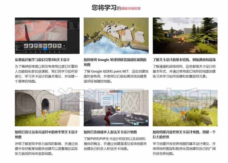 图片[2]-UE5关卡设计基础到作品集完成虚幻引擎5课程从零基础到就业-B站/公众号:特效向
