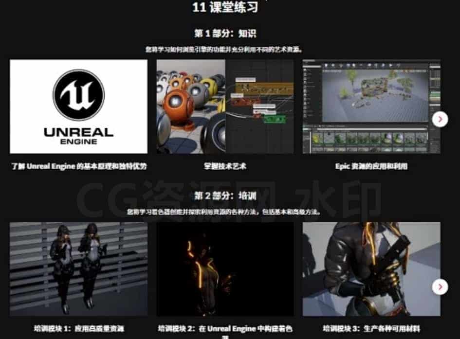 图片[4]-UE5虚幻引擎着色器讲解#课程-B站/公众号:特效向