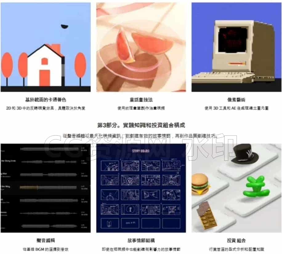图片[5]-Blender运动图形动画2D结合3D大师课程-B站/公众号:特效向