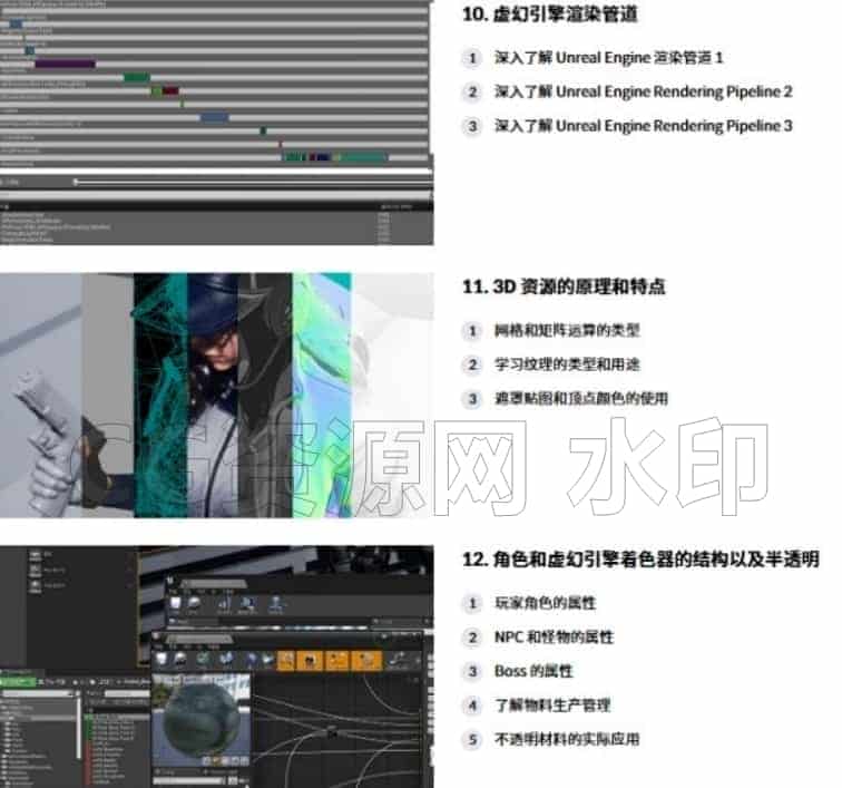 图片[5]-UE5虚幻引擎着色器讲解#课程-B站/公众号:特效向