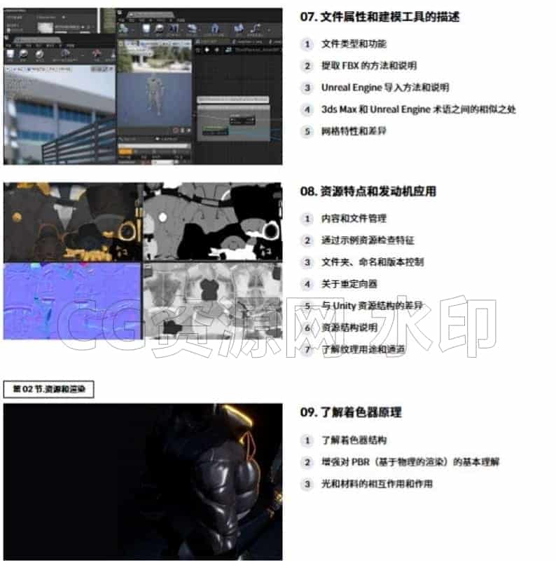 图片[6]-UE5虚幻引擎着色器讲解#课程-B站/公众号:特效向