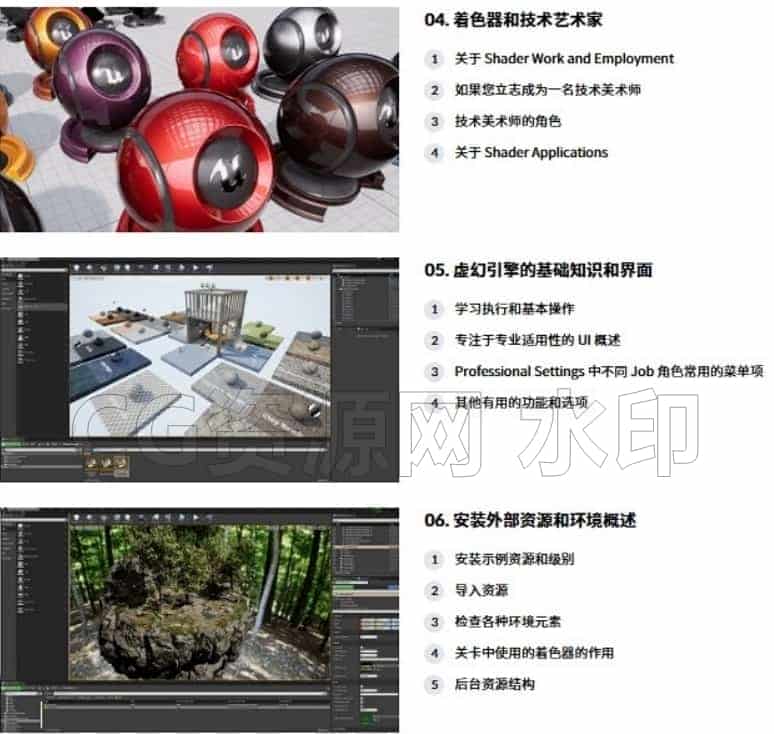 图片[7]-UE5虚幻引擎着色器讲解#课程-B站/公众号:特效向