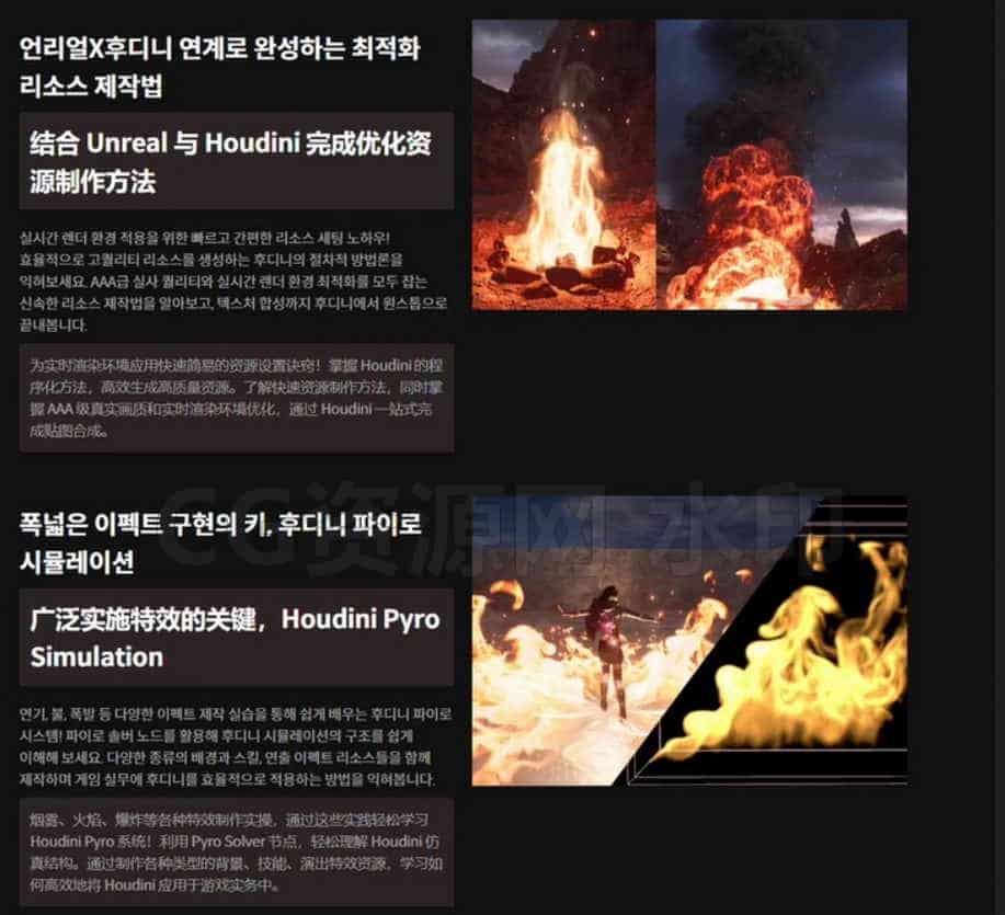 图片[3]-UE5&Houdini 失落方舟七Niagara特效第七期 Houdini Pyro与UE制作3A级爆炸火焰-B站/公众号:特效向