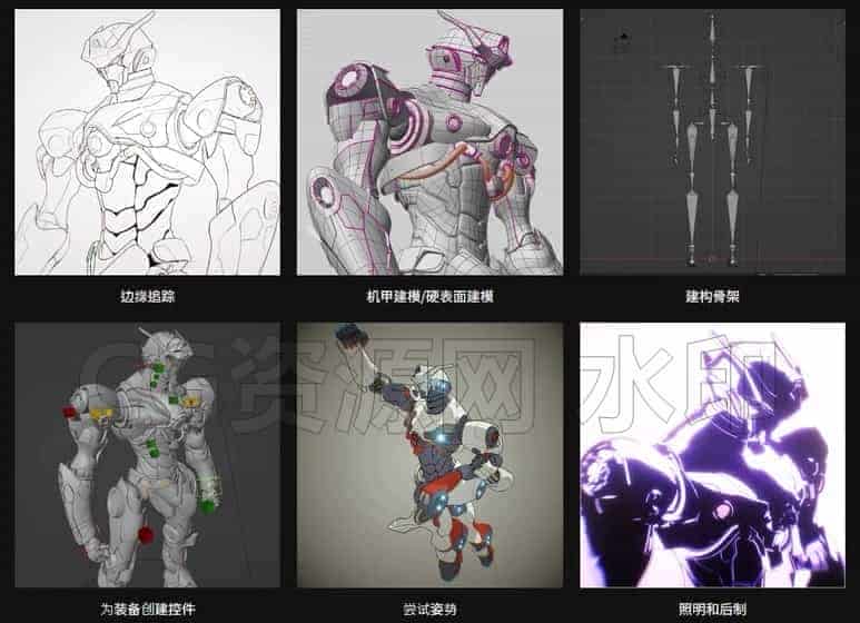 图片[2]-Coloso教程-使用Octane for Blender制作3D动漫风格机甲-B站/公众号:特效向