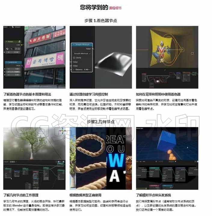 图片[5]-Blender着色器与几何节点100章指南anna-B站/公众号:特效向
