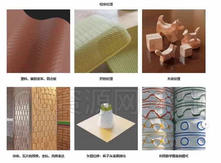 图片[2]-Blender着色器与几何节点100章指南anna-B站/公众号:特效向