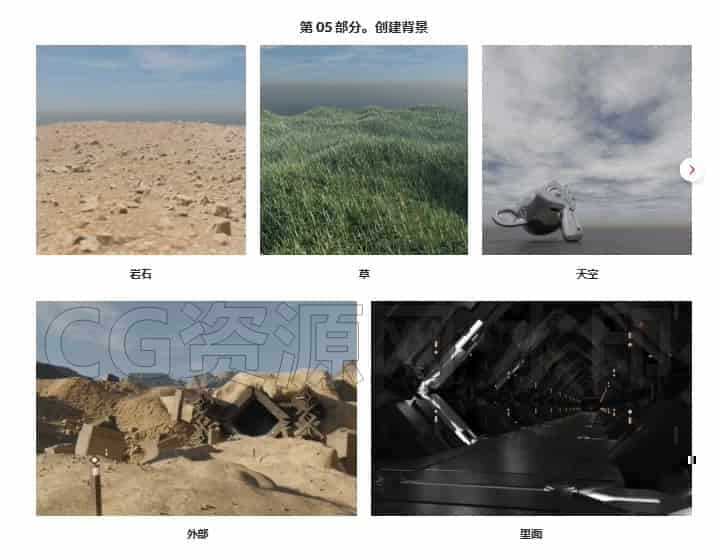 图片[2]-Coloso教程 从Blender基础知识到3D动画100讲 中文字幕带资产-B站/公众号:特效向