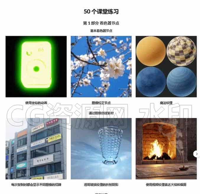 图片[3]-Blender着色器与几何节点100章指南anna-B站/公众号:特效向