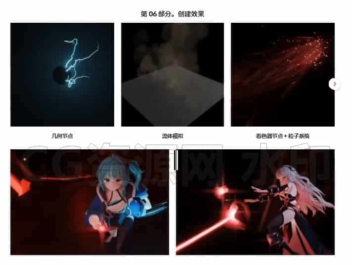图片[5]-Coloso教程 从Blender基础知识到3D动画100讲 中文字幕带资产-B站/公众号:特效向