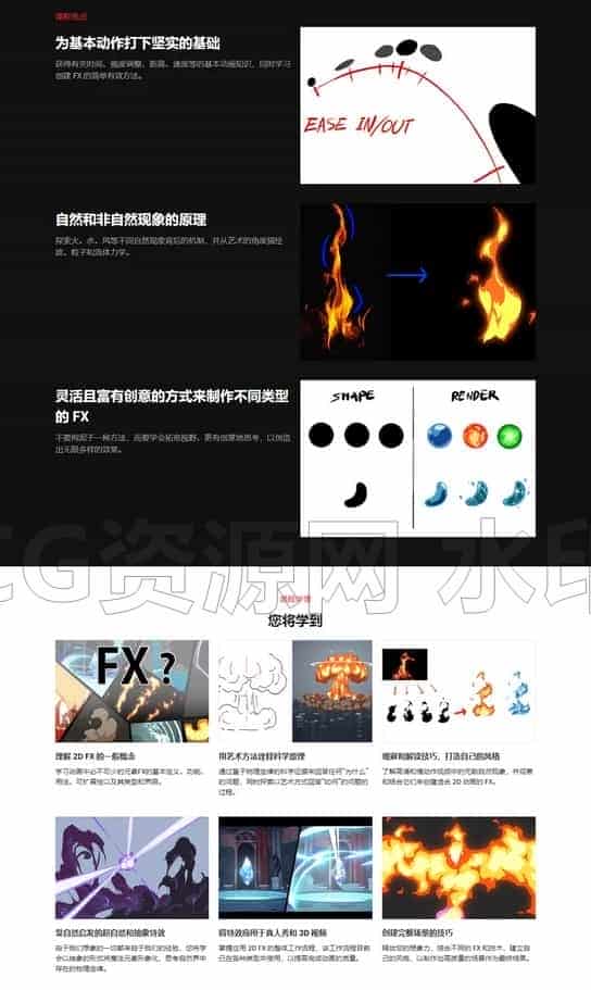 图片[2]-TVPaint二维卡通风火雷电能量特效元素手绘制作教程 Coloso-B站/公众号:特效向