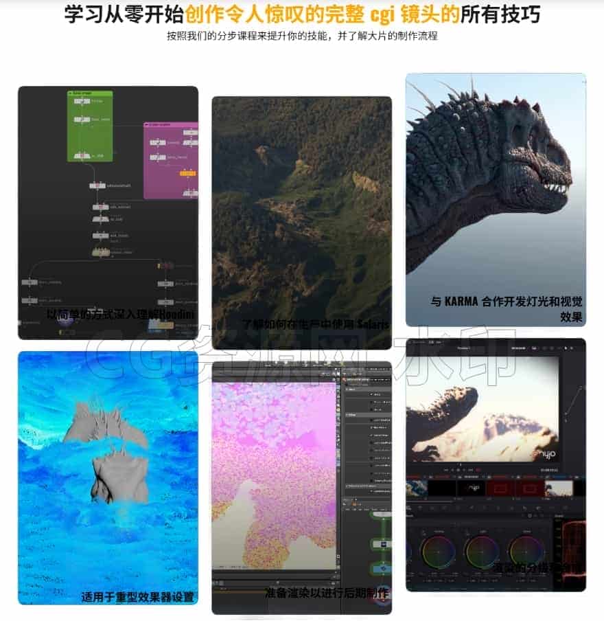 图片[2]-【上船】Houdini恐龙觅食原始捕食者Primal Predator Course Houdini Edition-B站/公众号:特效向