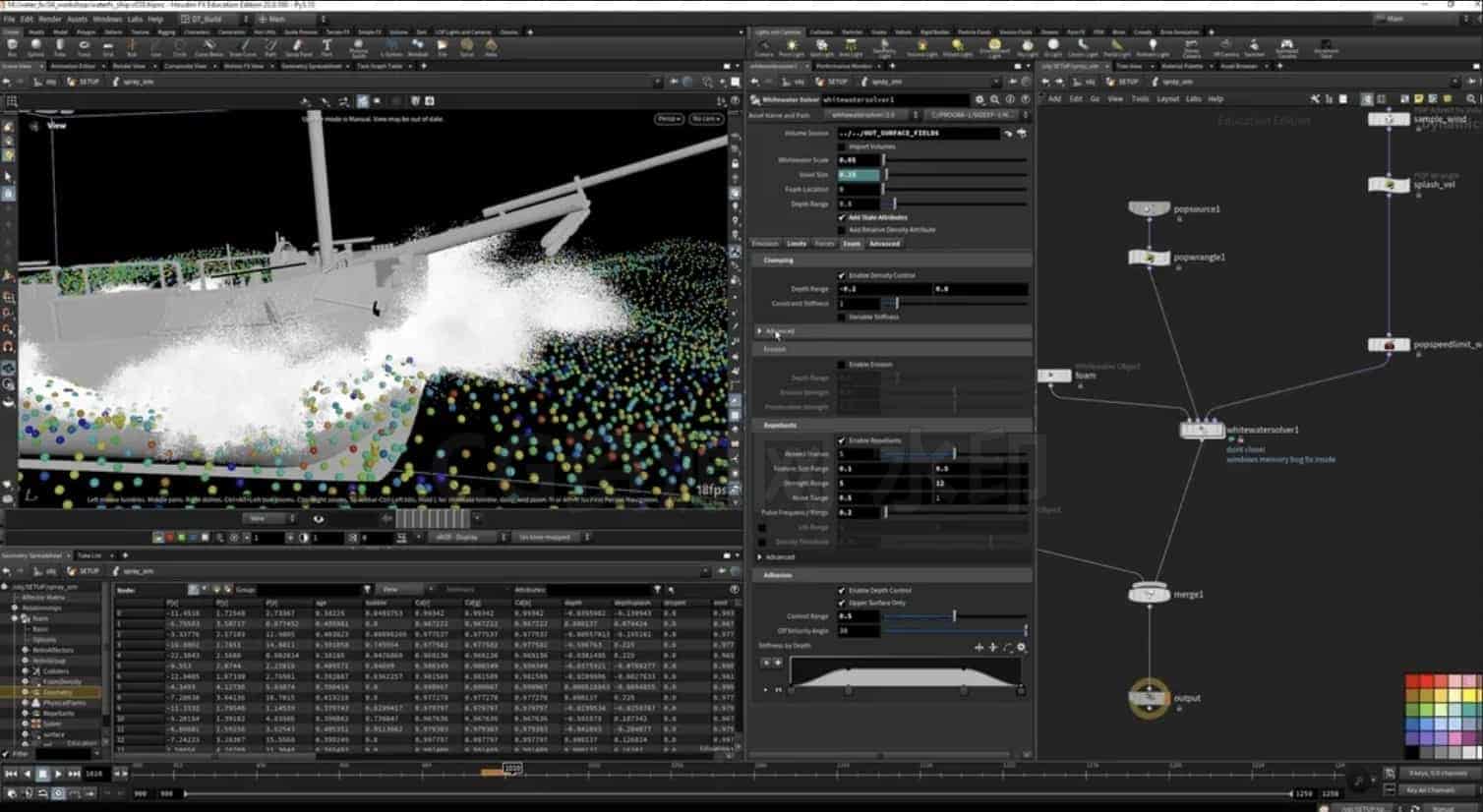 图片[10]-新女发音国语Houdini21海洋模拟从搭建到渲染合成 Mastering Ocean Simulations in Houdini【DoubleJump出品】-B站/公众号:特效向