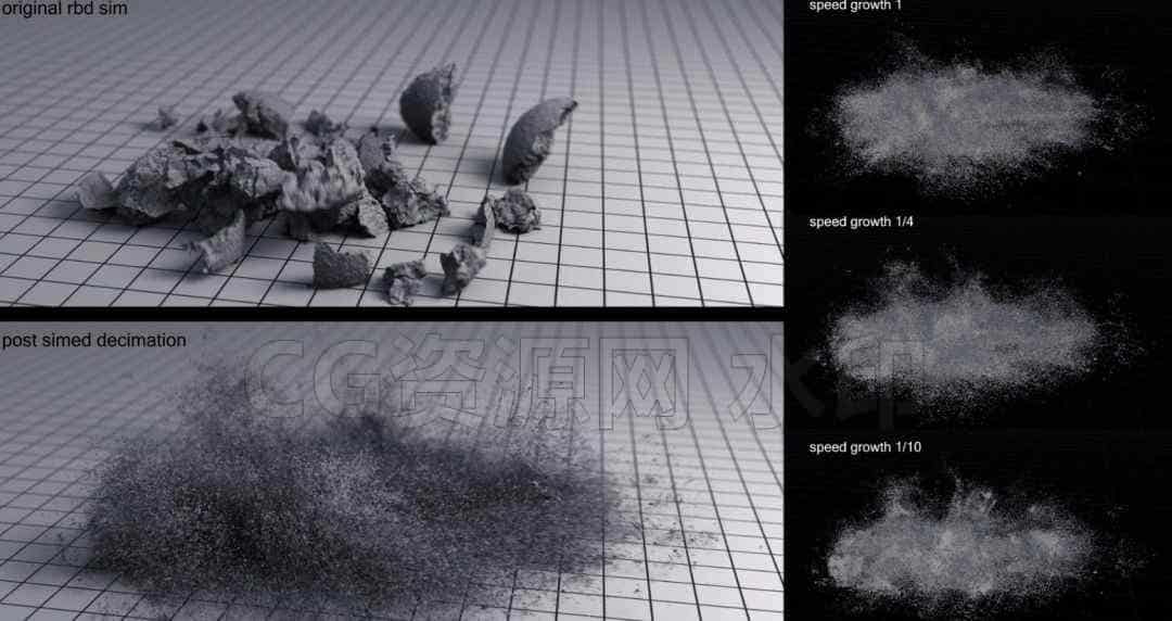 图片[10]-116篇 houdini解体消散效果Disintegration Effect-B站/公众号:特效向