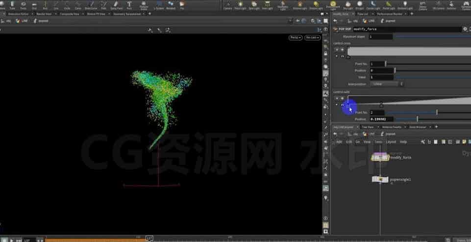 图片[5]-第72篇 Houdini水龙卷FLUID TORNADO BY POP-B站/公众号:特效向