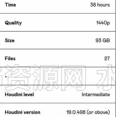 图片[8]-第157篇 Houdini19科幻能量花火全流程大型特效课程FFF- Subject 071 _ Houdini Tutorial _ Trailer-B站/公众号:特效向