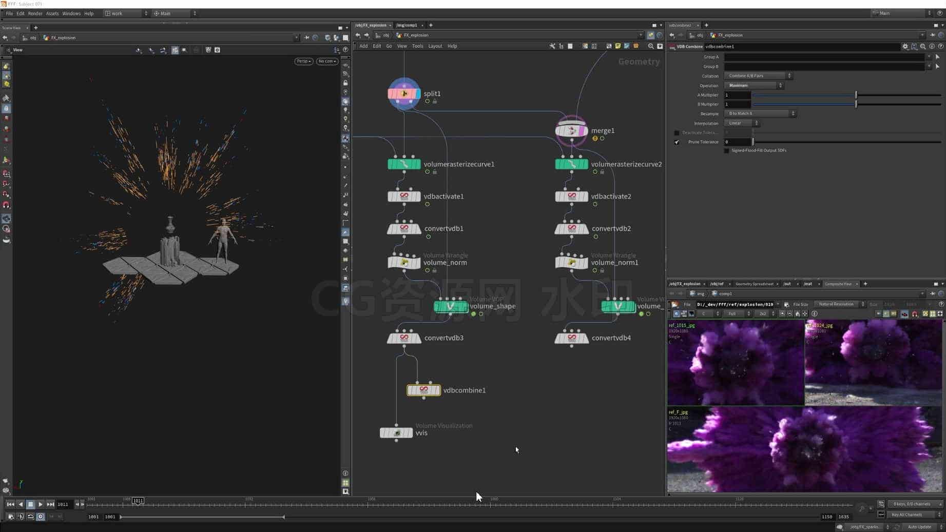 图片[5]-第157篇 Houdini19科幻能量花火全流程大型特效课程FFF- Subject 071 _ Houdini Tutorial _ Trailer-B站/公众号:特效向