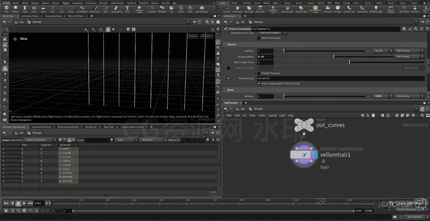 图片[2]-【免费】Houdini20.5程序化麻绳抽象动画Threads In Motion – Procedural Thread FX in Houdini-B站/公众号:特效向