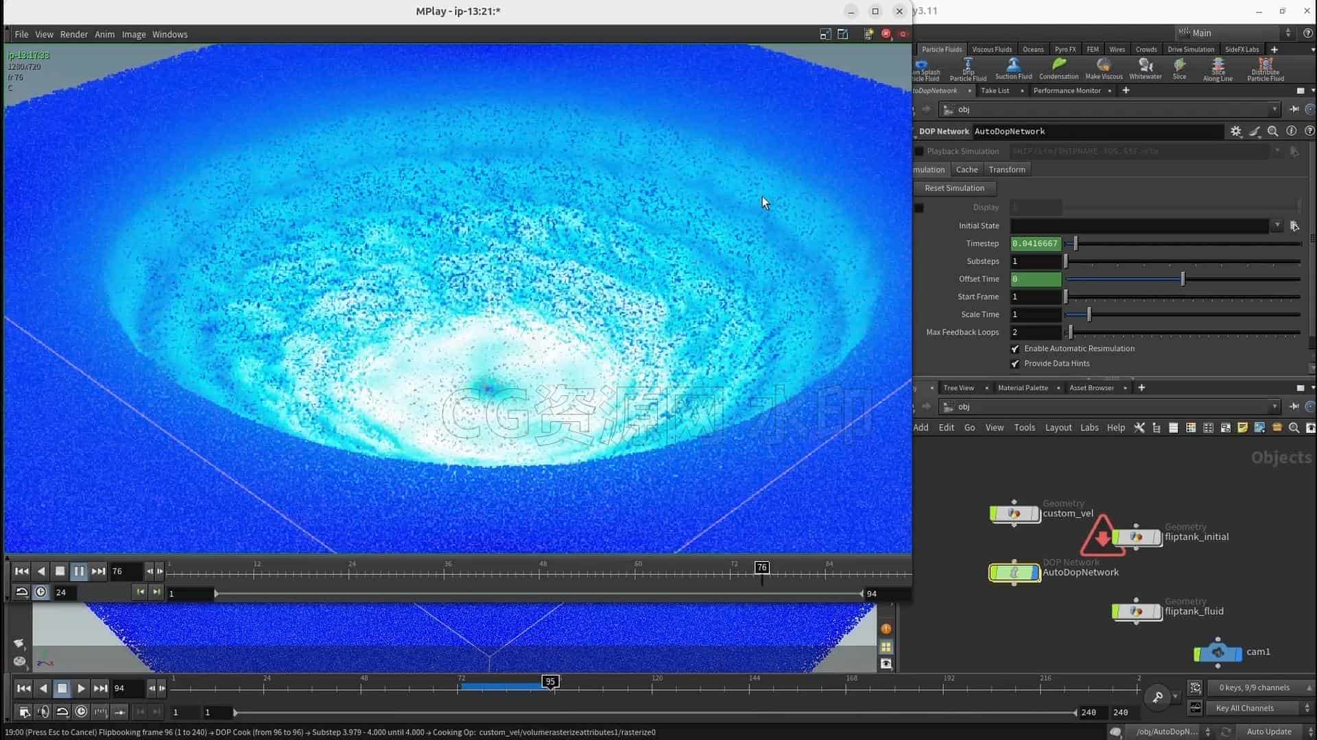 图片[4]-Houdini构建自定义气体微解算器DOPs旋涡漩涡曲线路径The Ultimate Houdini DOPs: Gas Microsolvers & Custom Forces-B站/公众号:特效向