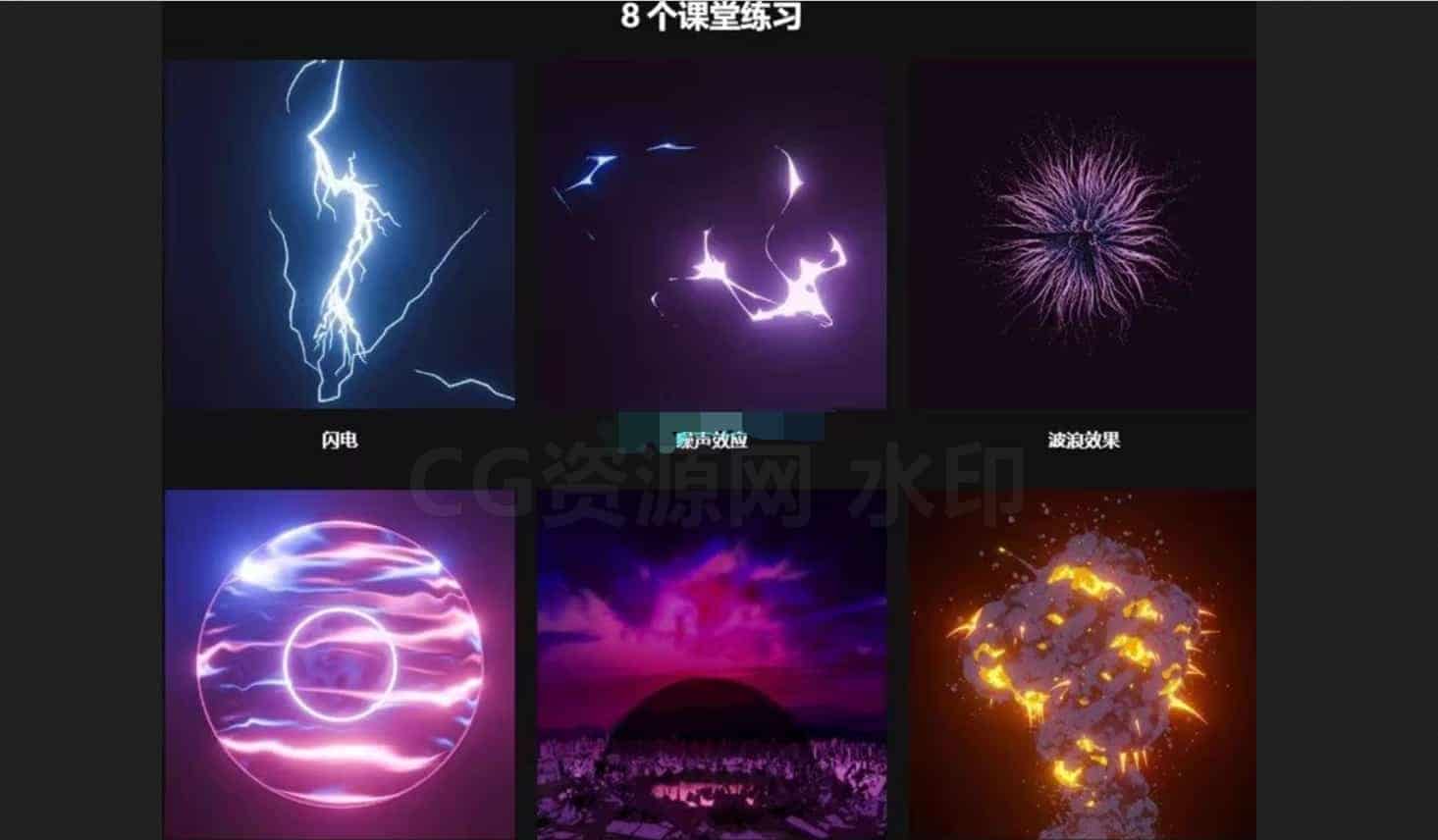 图片[3]-Blender几何节点特效打造惊艳VFX视效动画课程Blender特效动画神级课程-B站/公众号:特效向