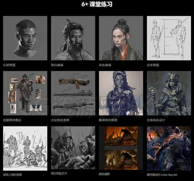 图片[2]-概念艺术家南永泽(Hyoungtaek Nam)逼真的角色设计教程  创建栩栩如生的原创角色-B站/公众号:特效向
