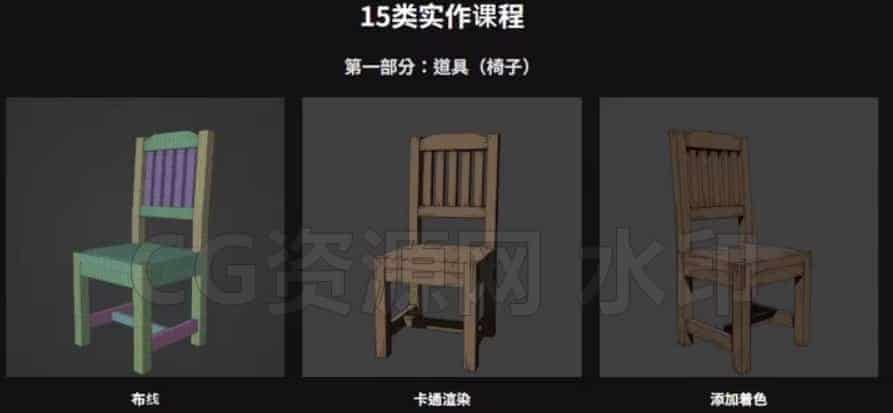 图片[3]-Coloso教程-使用Blender进行三渲二卡通渲染-B站/公众号:特效向
