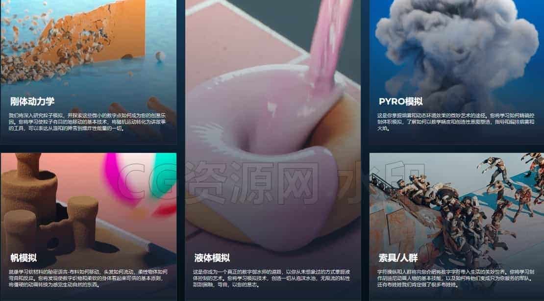 图片[4]-DoubleJump出品-释放Houdini的魔力Unlocking the Magic of Houdini基础全解析全面入门指南-B站/公众号:特效向
