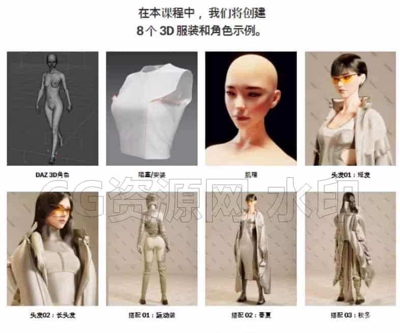 图片[2]-Coloso教程 MD+C4D+RS创建未来时装设计-B站/公众号:特效向