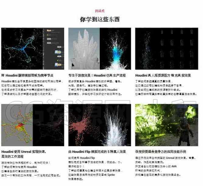 图片[2]-Coloso韩国完成Houdini Flip水流体模拟方舟第8期突破逼真表现-B站/公众号:特效向