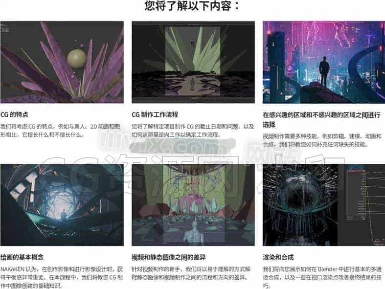 图片[4]-使用Blender创造抽象艺术赛博朋克视频教程 Coloso课程-B站/公众号:特效向