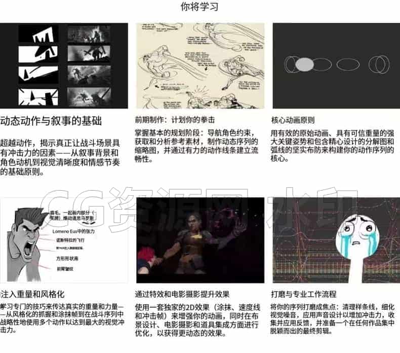 图片[6]-Maya动画制作课程-释放动作：打造风格化战斗序列-B站/公众号:特效向