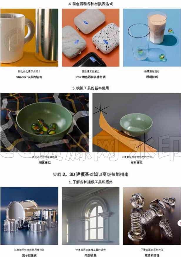 图片[3]-最新教程Blender Node节点的精髓四步掌握核心技能 课程总共80讲-B站/公众号:特效向