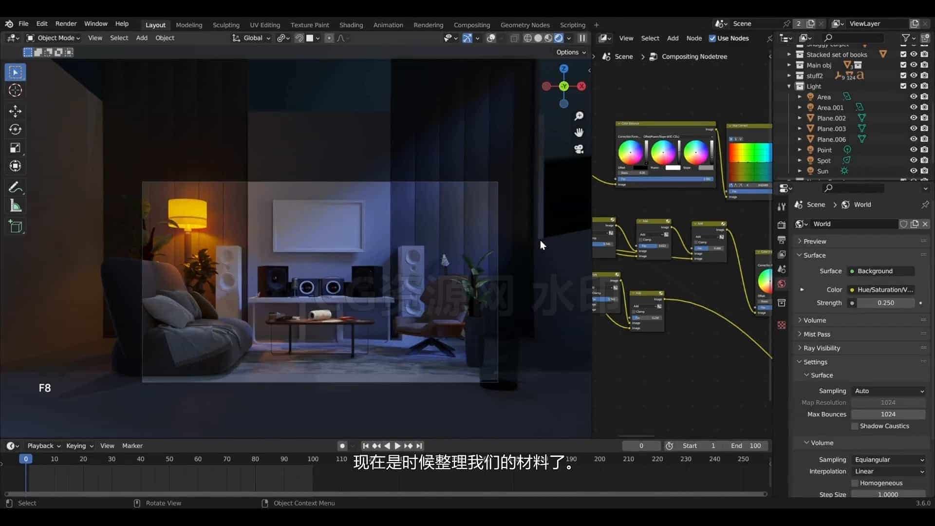 图片[2]-Blender4.1-5.0渲染时代-俄罗斯大神制作-B站/公众号:特效向