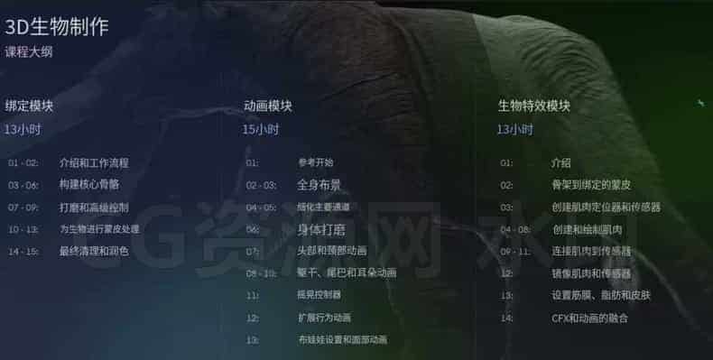图片[2]-完结Maya制作猛犸象3D生物绑定动画与CFX课程-B站/公众号:特效向