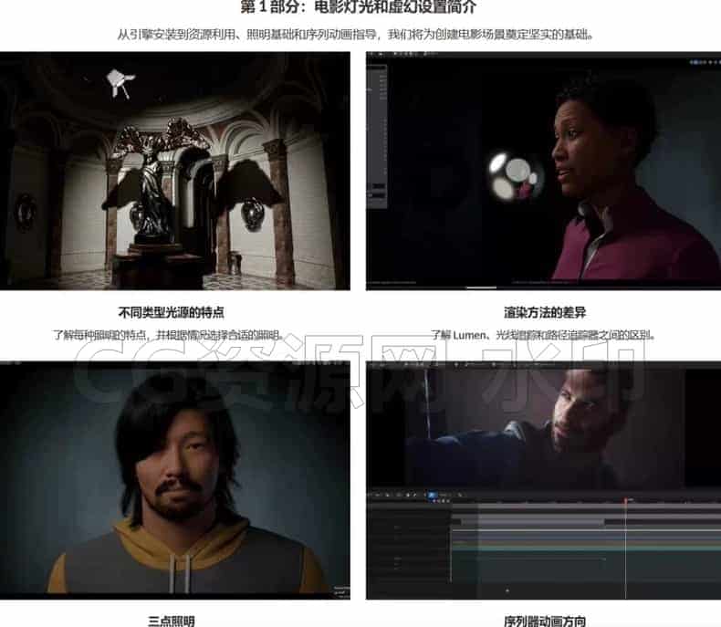 图片[3]-虚幻5UE5.5打造高品质灯光动画课程-B站/公众号:特效向
