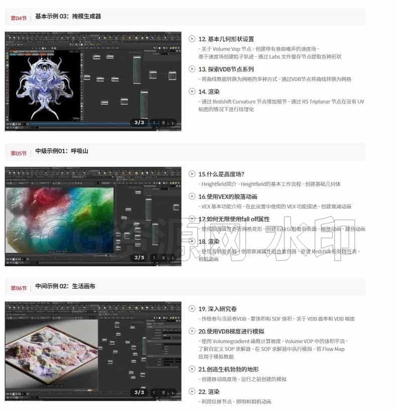 图片[2]-Houdni制作逼真动态图形动画教程作品基础+进阶教程  两部结合 两合一-B站/公众号:特效向