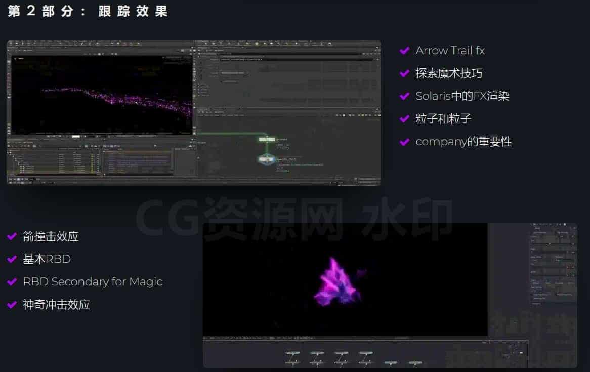 图片[3]-Houdini场景魔法粒子能量拉丝拖尾路径效果课程Production Series Magic FX in Houdini-B站/公众号:特效向