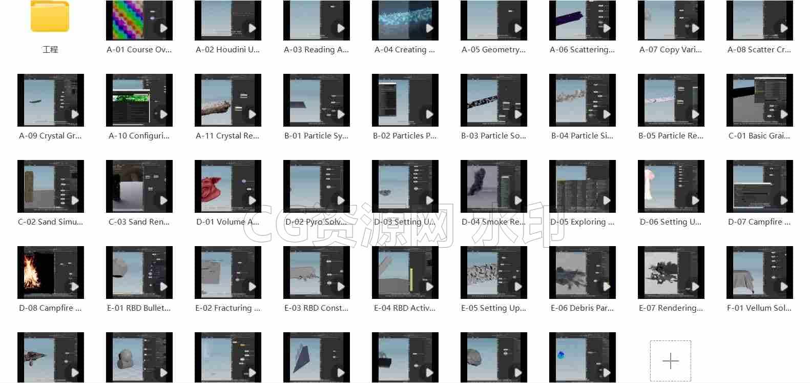 图片[3]-Houdini20从初级到高级课程基础入门Complete Houdini FX 19.5 Course Beginner To Advanced-B站/公众号:特效向
