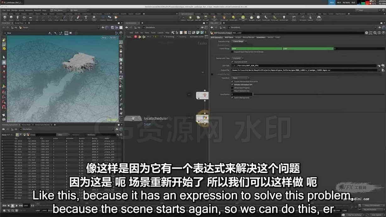 图片[3]-138篇 影视级世界末日大楼倒塌地陷Apocalypse: Inferno Complete Houdini Training-B站/公众号:特效向