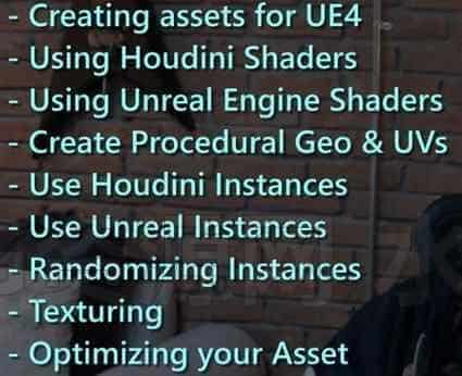 第87篇 houdini资产到虚幻4工作流 HOUDINI ENGINE TO UNREAL ENGINE WORKFLOW-B站/公众号:特效向