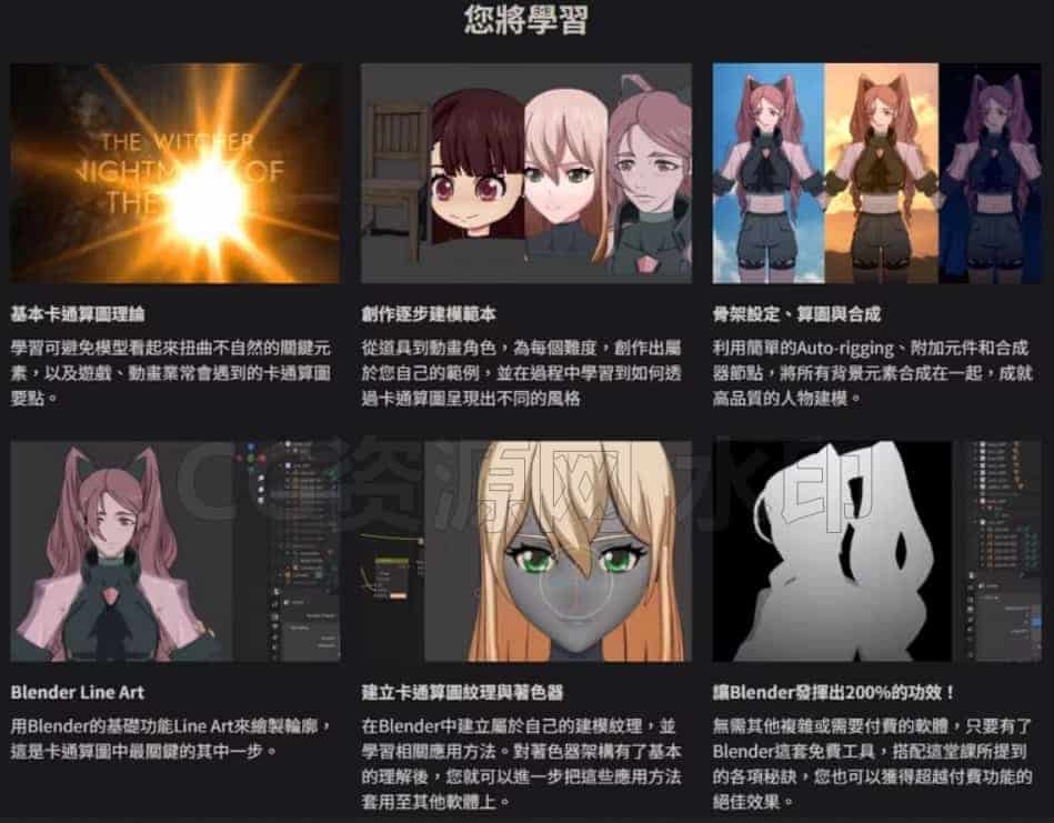 图片[4]-Coloso教程-使用Blender进行三渲二卡通渲染-B站/公众号:特效向