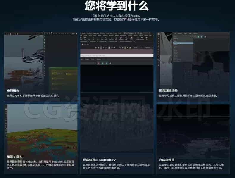 图片[3]-工业光魔 Houdini＆Nuke创造废墟城市课程-B站/公众号:特效向