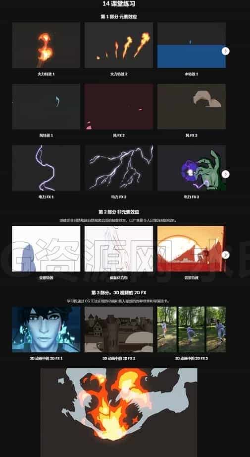 图片[3]-TVPaint二维卡通风火雷电能量特效元素手绘制作教程 Coloso-B站/公众号:特效向