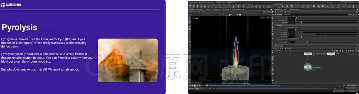 图片[3]-已修复链接-高质量烟火Houdini & Karma XPU和Nuke掌握电影质量的火焰燃烧效果-B站/公众号:特效向