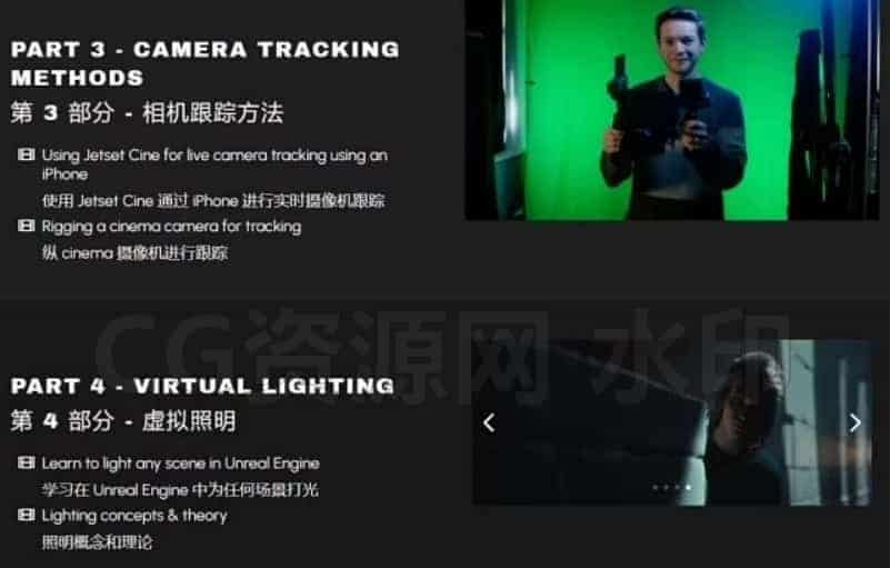 图片[3]-UE5虚幻5虚拟电影制作技术全解析#教程THE VIRTUAL FILMMAKER’S PLAYBOOK-B站/公众号:特效向
