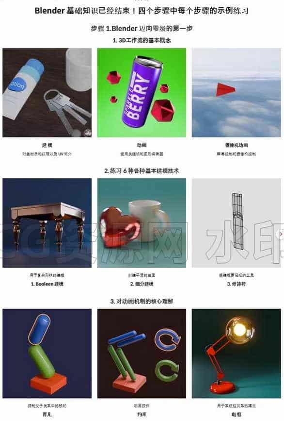 图片[2]-最新教程Blender Node节点的精髓四步掌握核心技能 课程总共80讲-B站/公众号:特效向