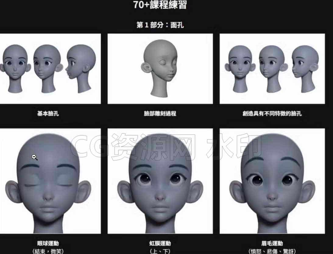 图片[2]-Blender 70个示例从面部到身体征服风格化的角色-B站/公众号:特效向