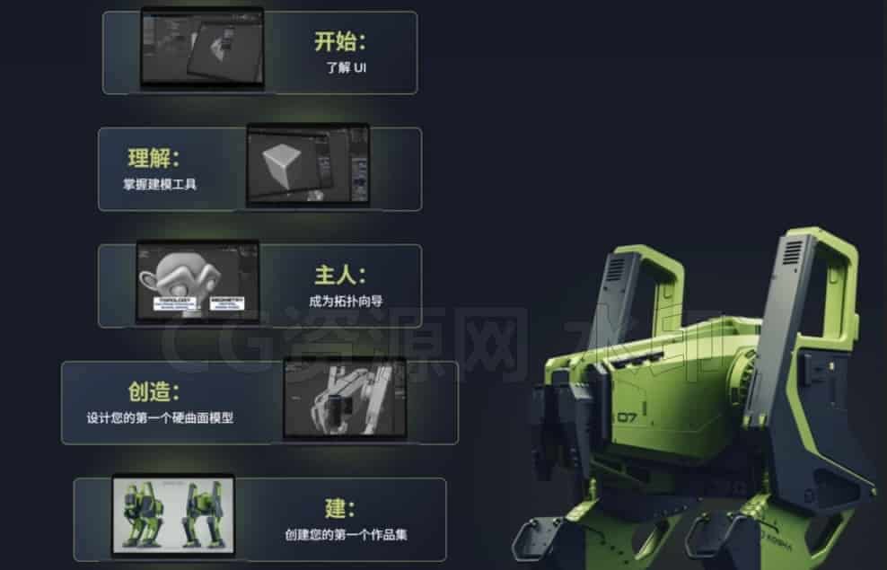图片[2]-Blender硬表面设计终极工作流教程-B站/公众号:特效向