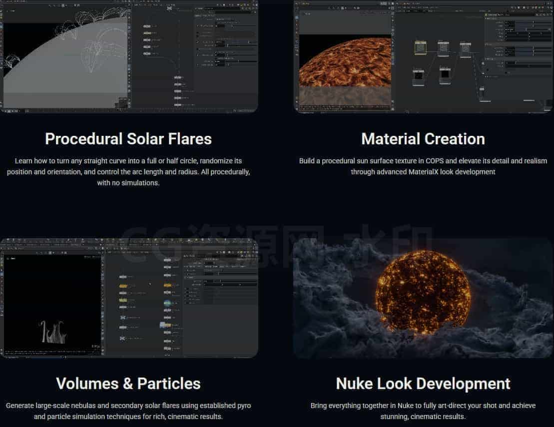 图片[3]-Houdini太阳耀斑和火焰核电站Noise噪波粒子voxyde出品 Solar Flares in Houdini & Nuke-B站/公众号:特效向