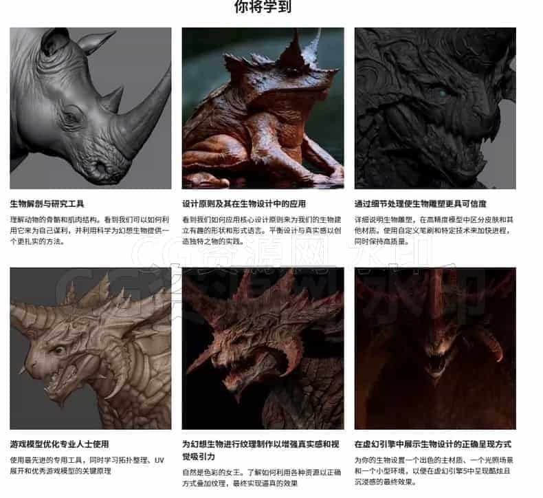 图片[3]-Blender 4.3完结 从概念到生物：AAA级游戏的3D建模UE5&Substance Painter-B站/公众号:特效向