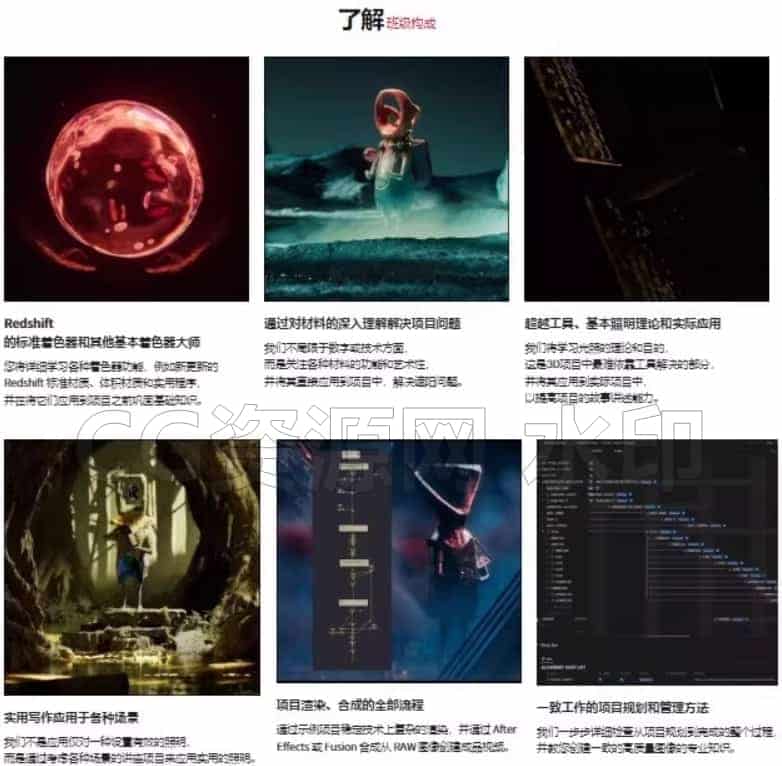 图片[3]-Coloso教程-无与伦比的品质 尽在Redshift视频制作-B站/公众号:特效向